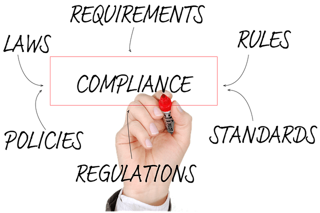 policies, standards, compliance