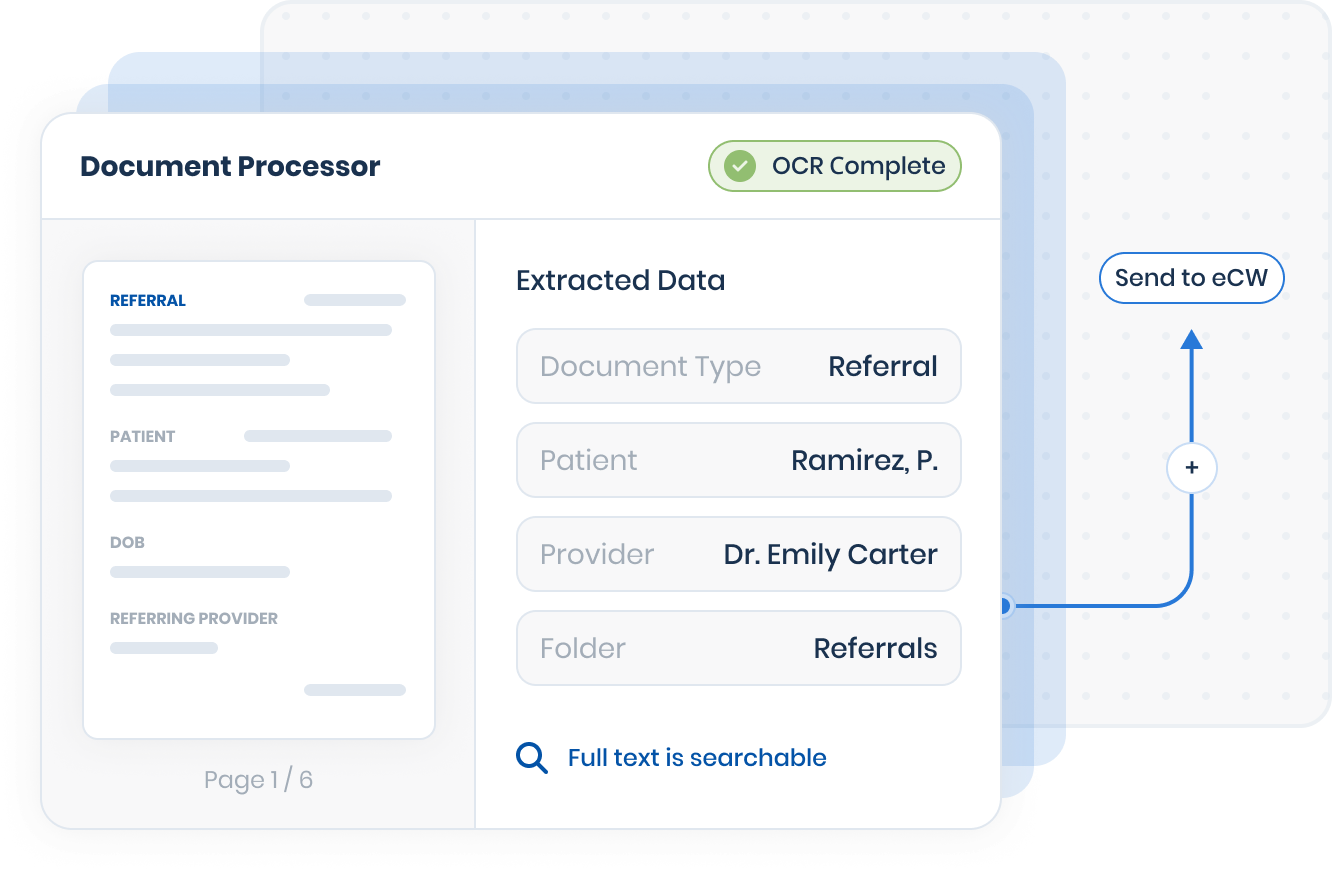 Documo document processor extracting document type, patient, provider, and folder before sending to eCW