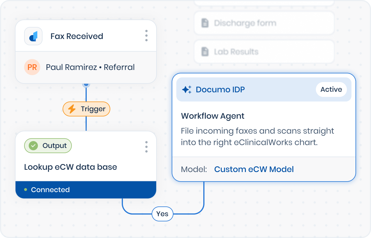 Documo IDP workflow agent filing an incoming referral fax into the eClinicalWorks chart